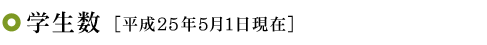 学生数 [平成23年5月1日現在]