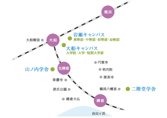 キャンパス全体路線図