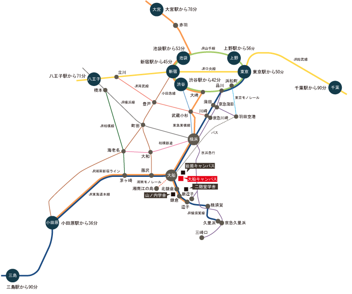 路線図