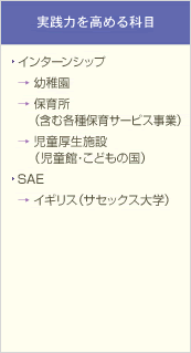 実践力を高める科目
