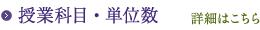 授業科目・単位数