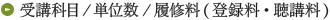 受講科目/単位数/履修料(登録料・聴講料)