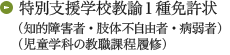 特別支援学校教諭1種免許状 （知的障害者・肢体不自由者・病弱者） （児童学科の教職課程履修）