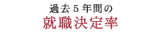 過去5年間の就職決定率