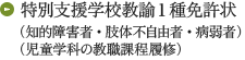 特別支援学校教諭1種免許状 （知的障害者・肢体不自由者・病弱者） （児童学科の教職課程履修）