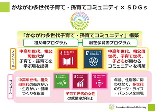 SDGｓ.jpgのサムネイル画像