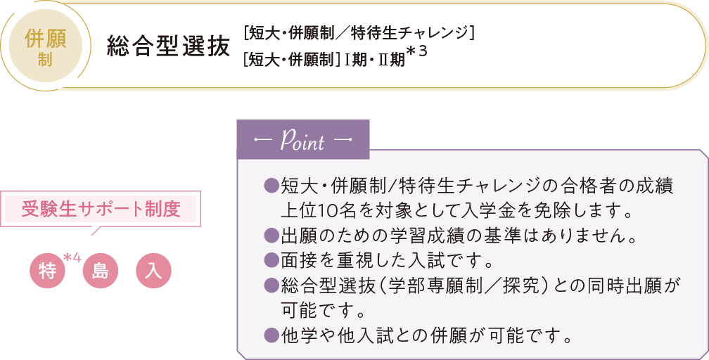 併願制 総合型選抜［短大・併願制／特待生チャレンジ］［短大・併願制］I期・II期