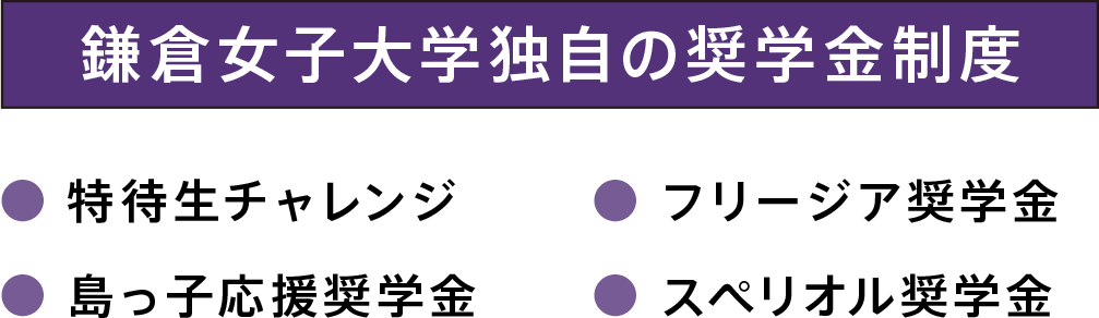 鎌倉女子大学独自の奨学金制度