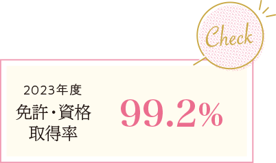 2023年度 免許・資格取得率 99.2％