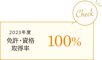 2023年度 免許・資格取得率 100％