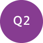 Q2