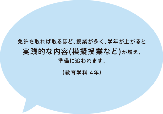 免許を取れば取るほど、授業が多く、学年が上がると実践的な内容(模擬授業など)が増え、準備に追われます。（教育学科 4年）