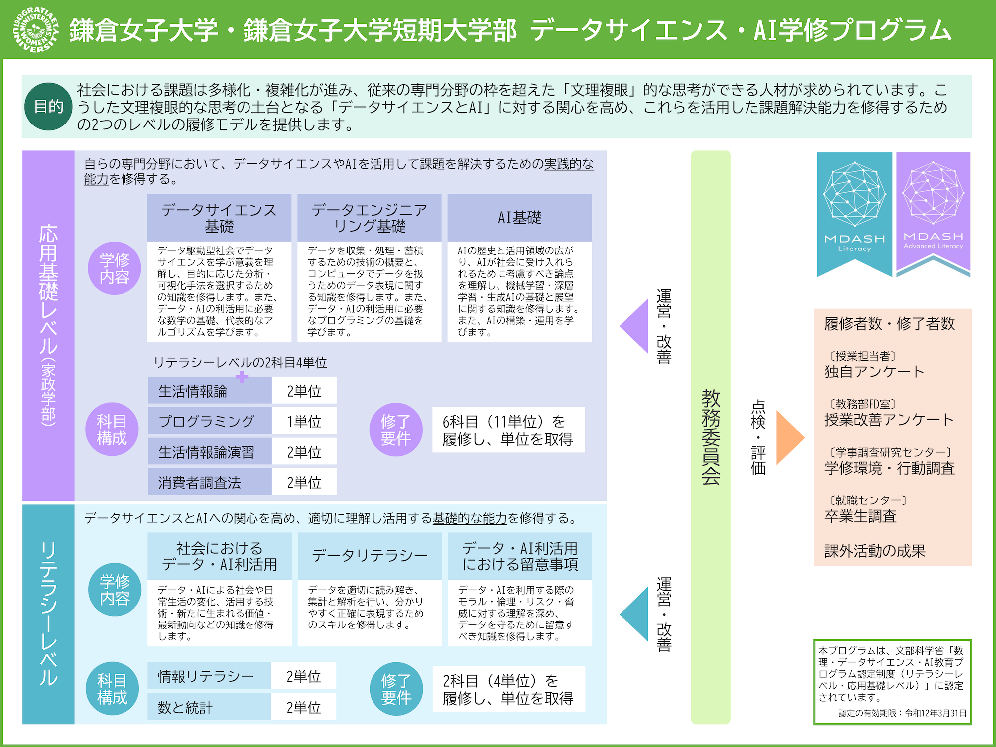 02.プログラム概要v2.png
