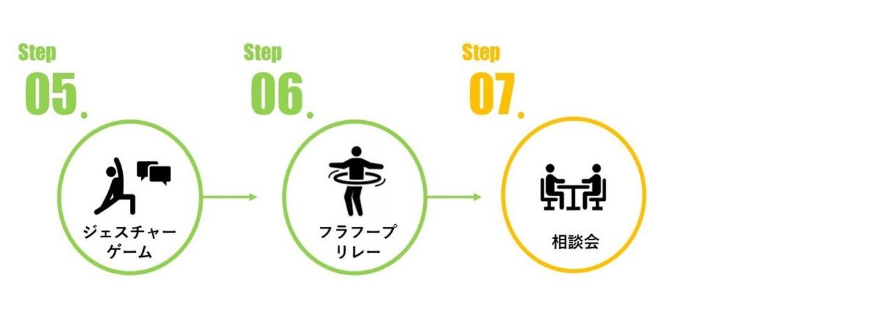 20240531ステップ.jpg