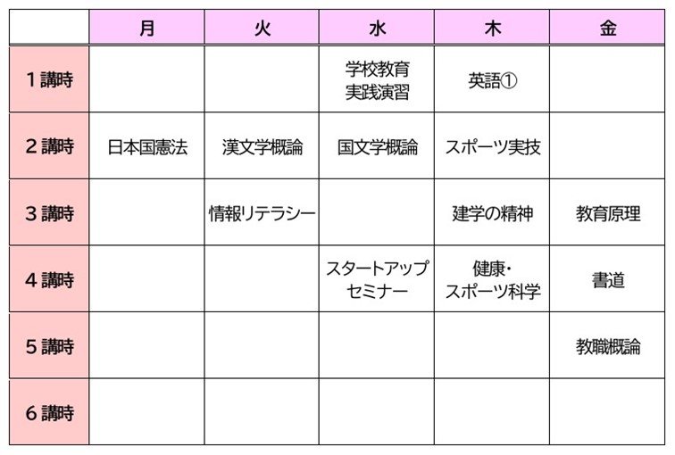 教育学科学生の時間割紹介 - 鎌倉女子大学 鎌倉女子大学短期大学部