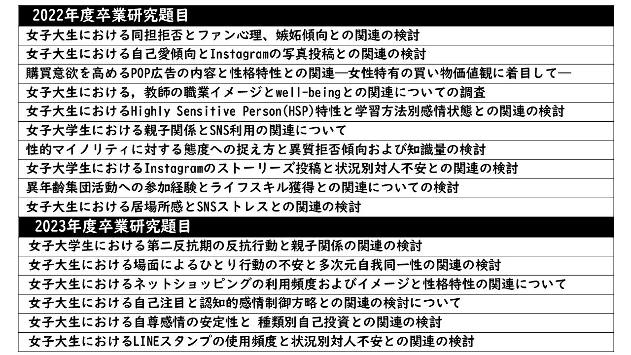 20240912ゼミ紹介　写真１ー１.JPG