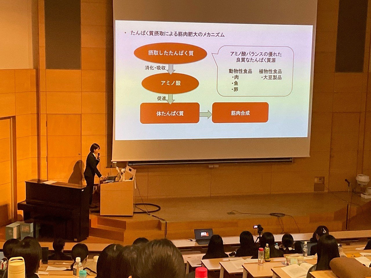 20250210_卒業研究発表会(ベジタリアンのスポーツ栄養).jpg